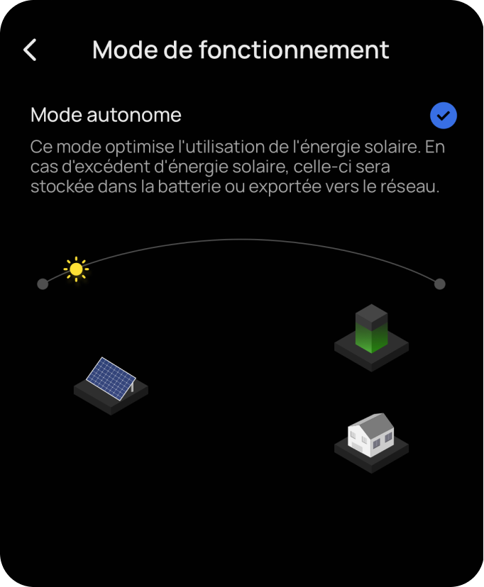 Économisez plus intelligemment, vivez plus écologiquement